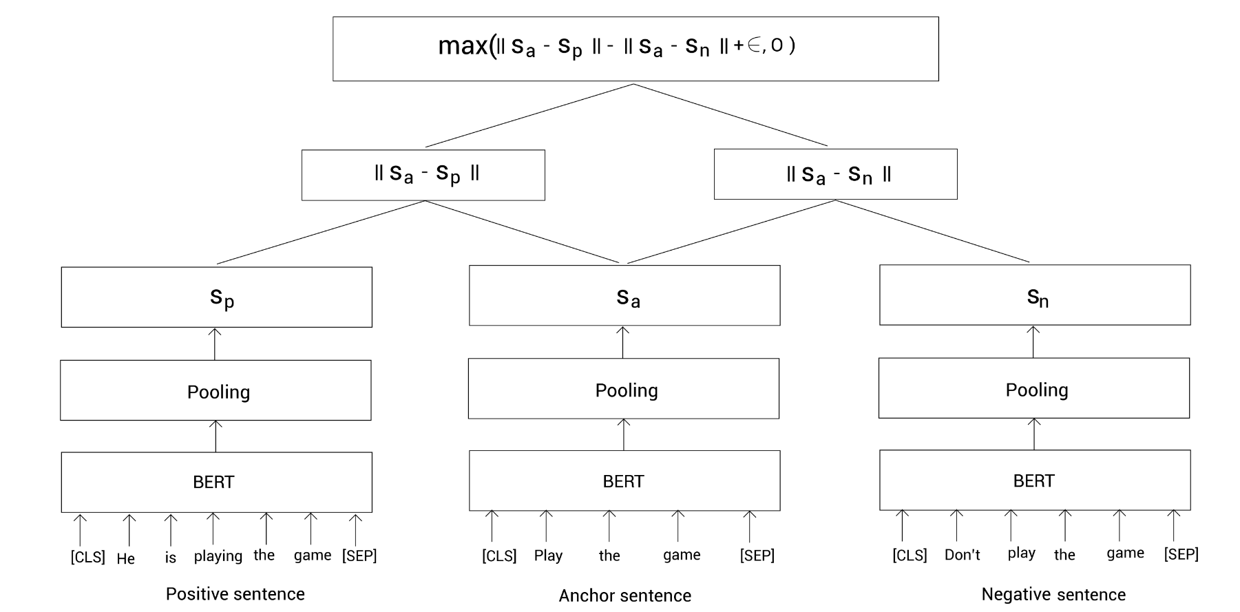 mrm8488/AnswerSum · Datasets at Hugging Face