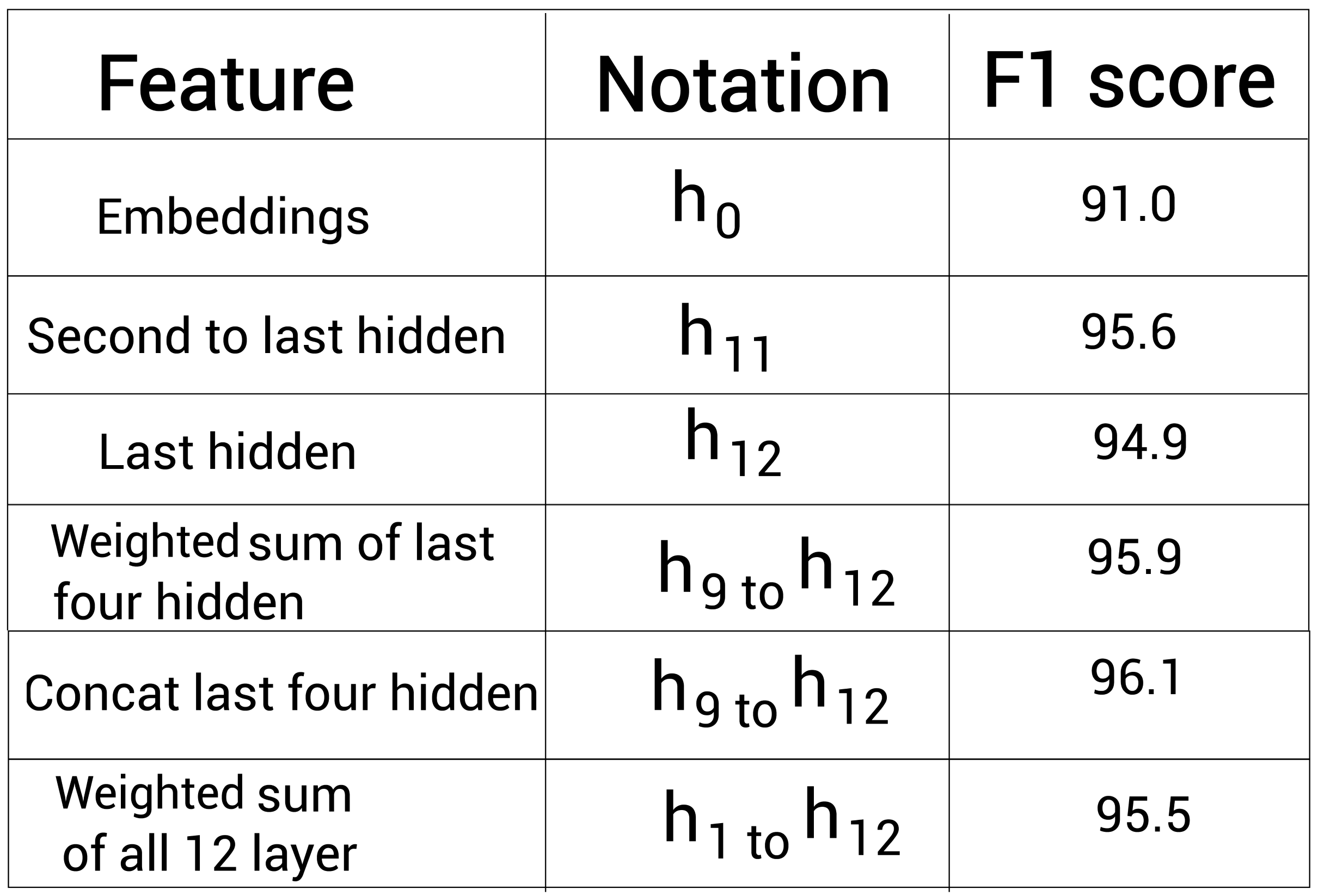 mrm8488/AnswerSum · Datasets at Hugging Face